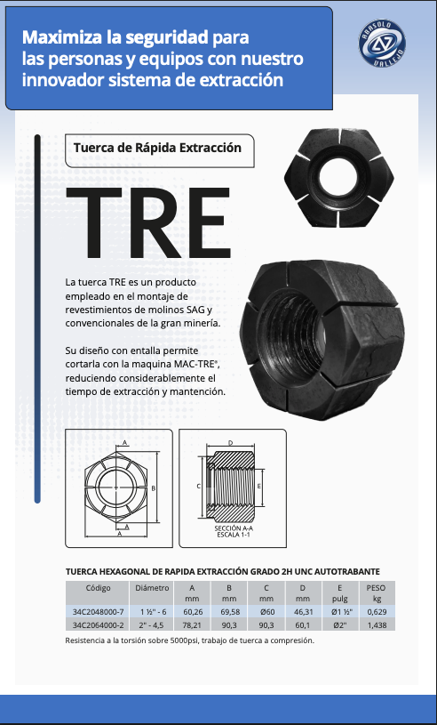 Tuerca tre abasolo vallejo 1